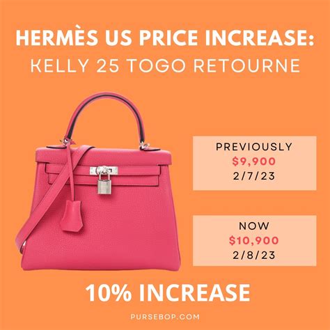 hermes 2023 price list|new hermes 2023 prices.